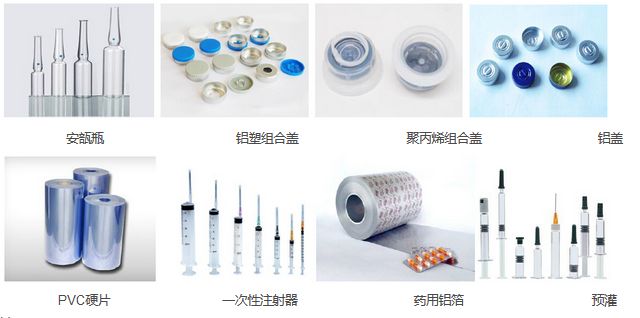玻璃類、塑料類等藥品包裝材料及其檢測儀器、檢測項目綜合性分析